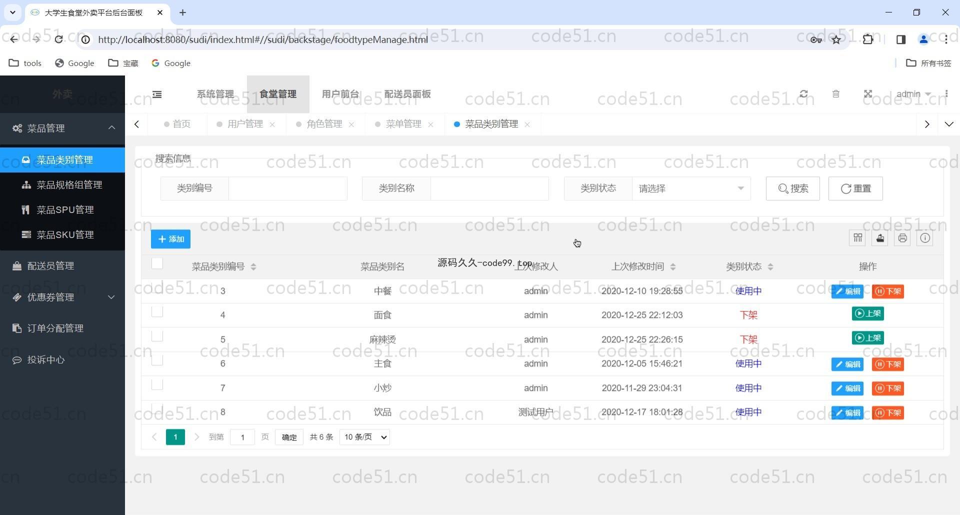 基于SSM+LayUI+JSP的订餐堂食外卖配送系统(附论文)