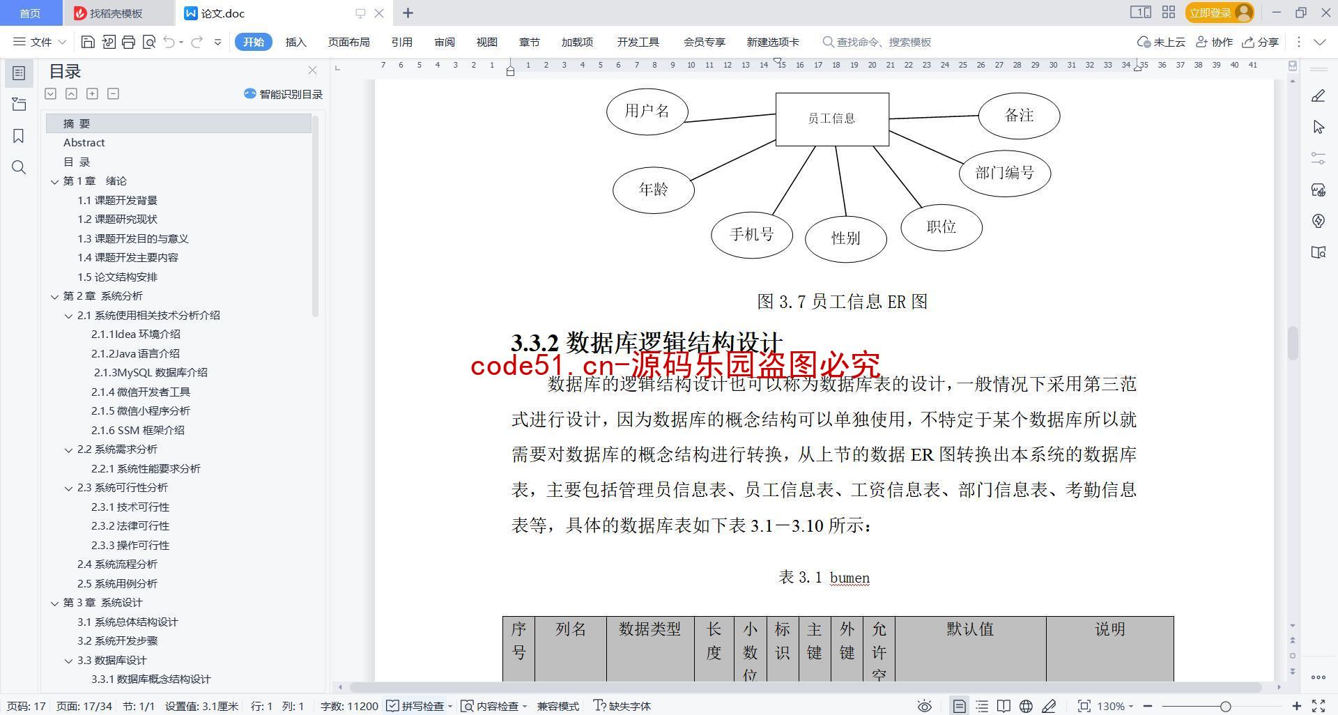 基于微信小程序+SSM+MySQL的企业职工薪资查询小程序(附论文)