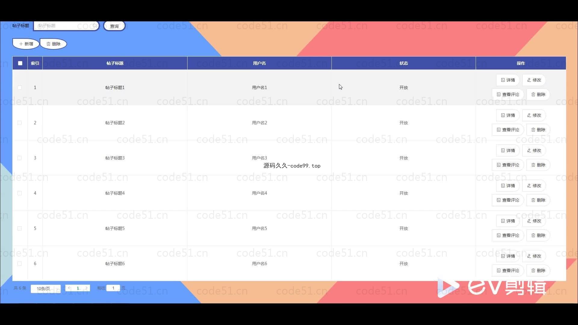 基于微信小程序+SSM+MySQL的国产动漫论坛小程序(附论文)