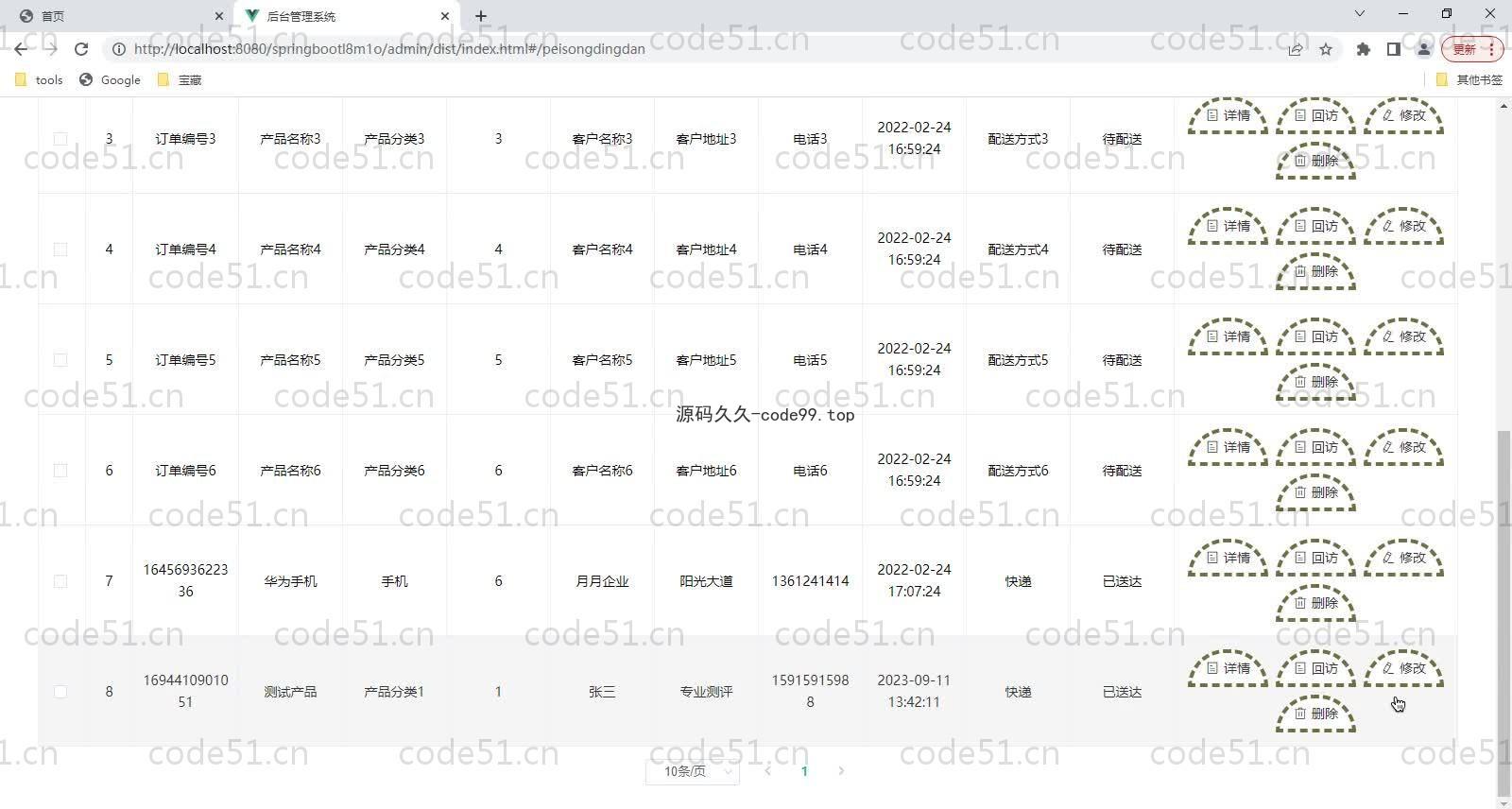 基于SpringBoot+MySQL+Vue的贸易行业crm系统(附论文),