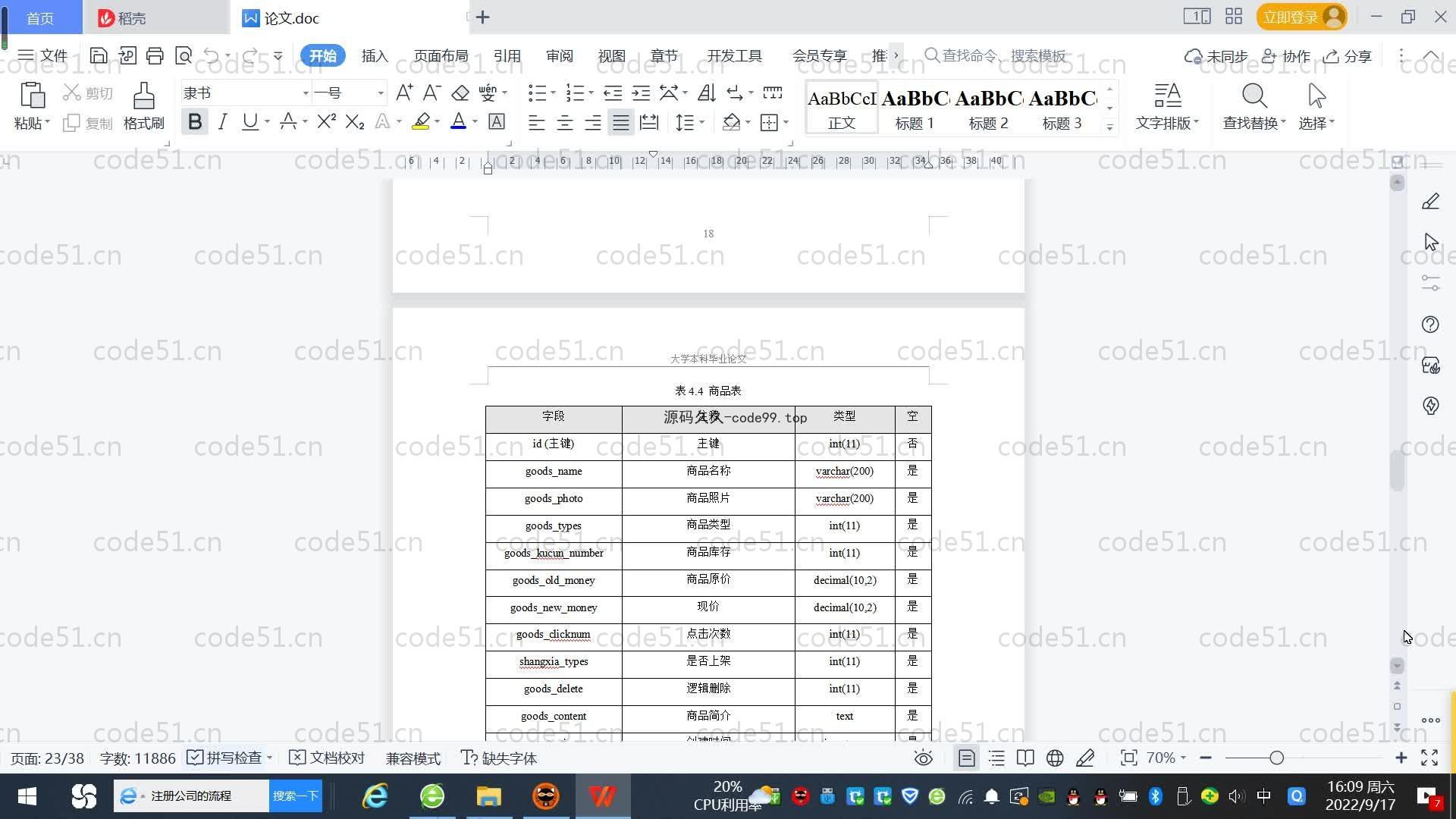基于SpringBoot+MySQL+Vue.js的商城系统(附论文)