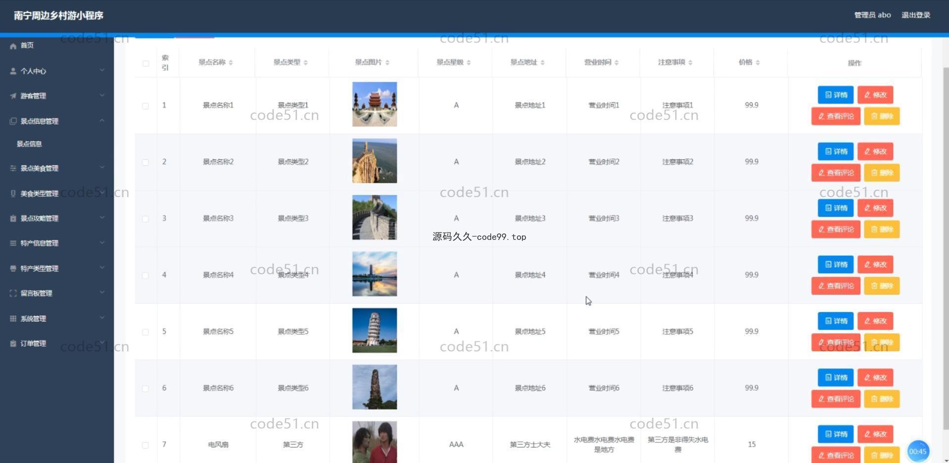 基于微信小程序+SSM+MySQL的周边乡村游玩小程序(附论文)