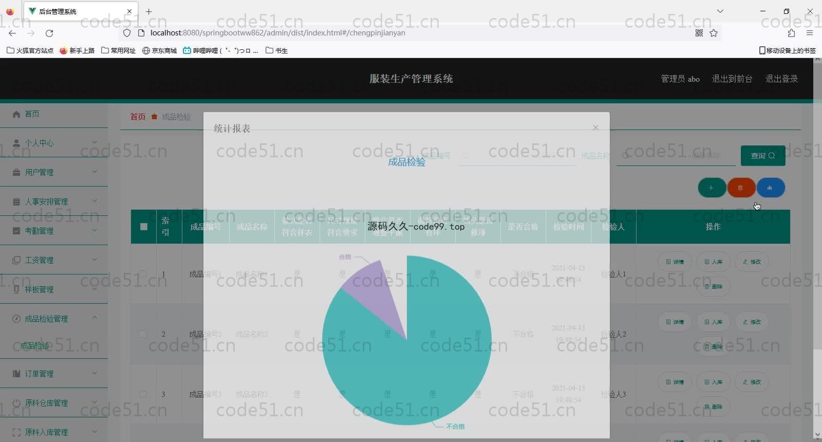 基于SpringBoot+MySQL+Vue的服装生产管理(附论文)