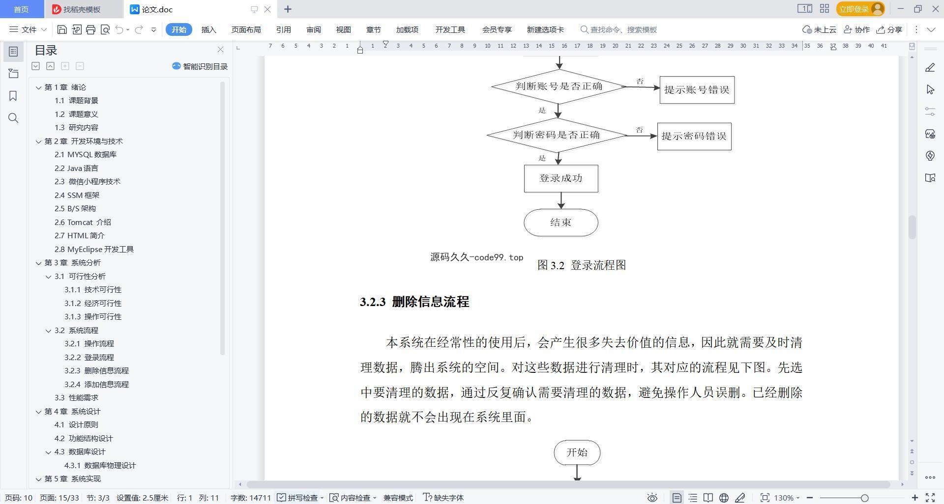 基于微信小程序+SSM+MySQL的校园二手交易平台小程序(附论文)