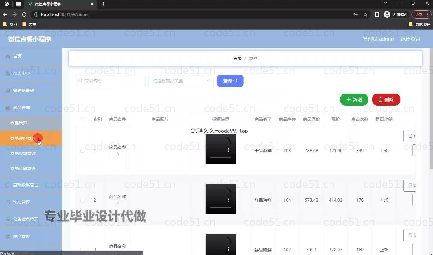 基于微信小程序+SSM+MySQL的点餐系统小程序(附论文)