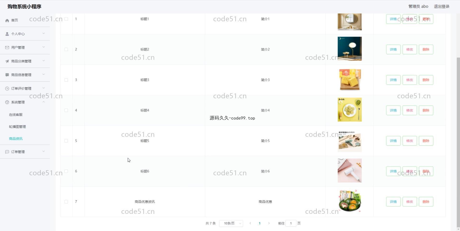 基于微信小程序+SSM+MySQL的电子购物小程序(附论文)