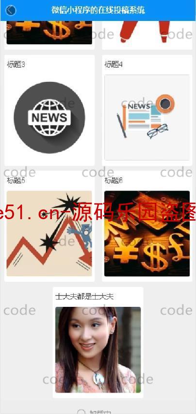 基于微信小程序+SSM+MySQL的在线投稿小程序(附论文)