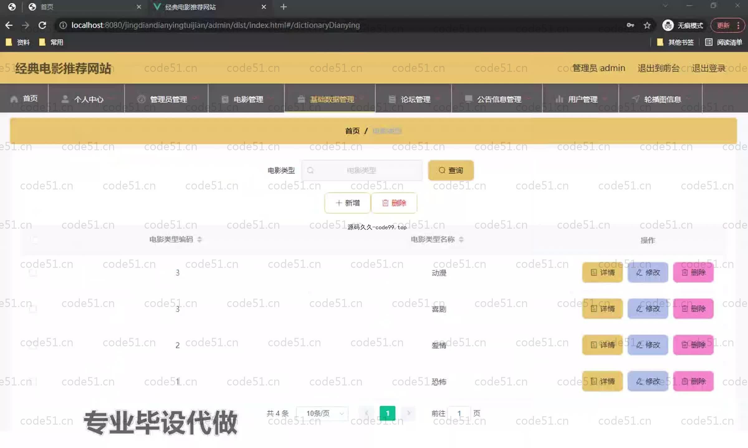 基于SpringBoot+MySQL+Vue.js的经典电影推荐系统(附论文)