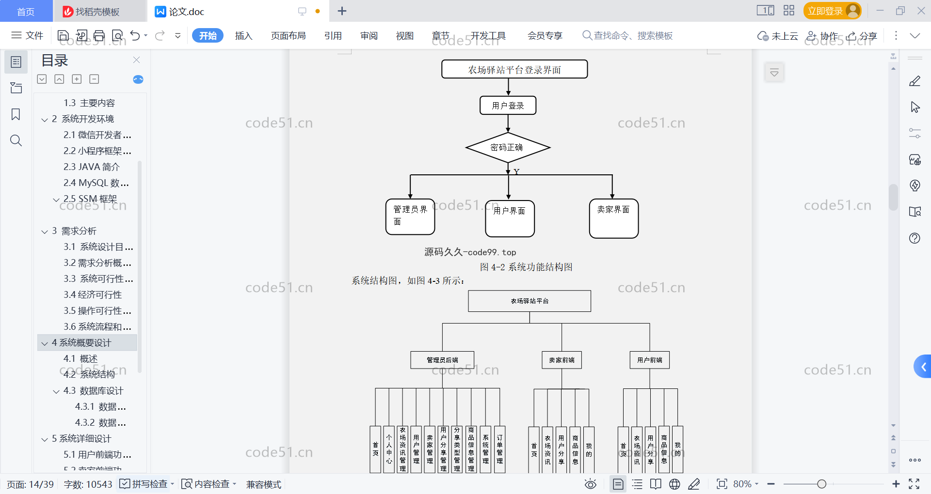 基于微信小程序+SSM+MySQL的农场驿站小程序(附论文)
