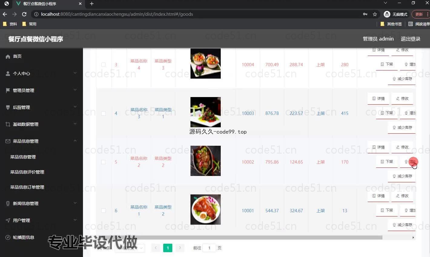 基于微信小程序+SpringBoot+MySQL的餐厅点餐微信小程序(附论文)