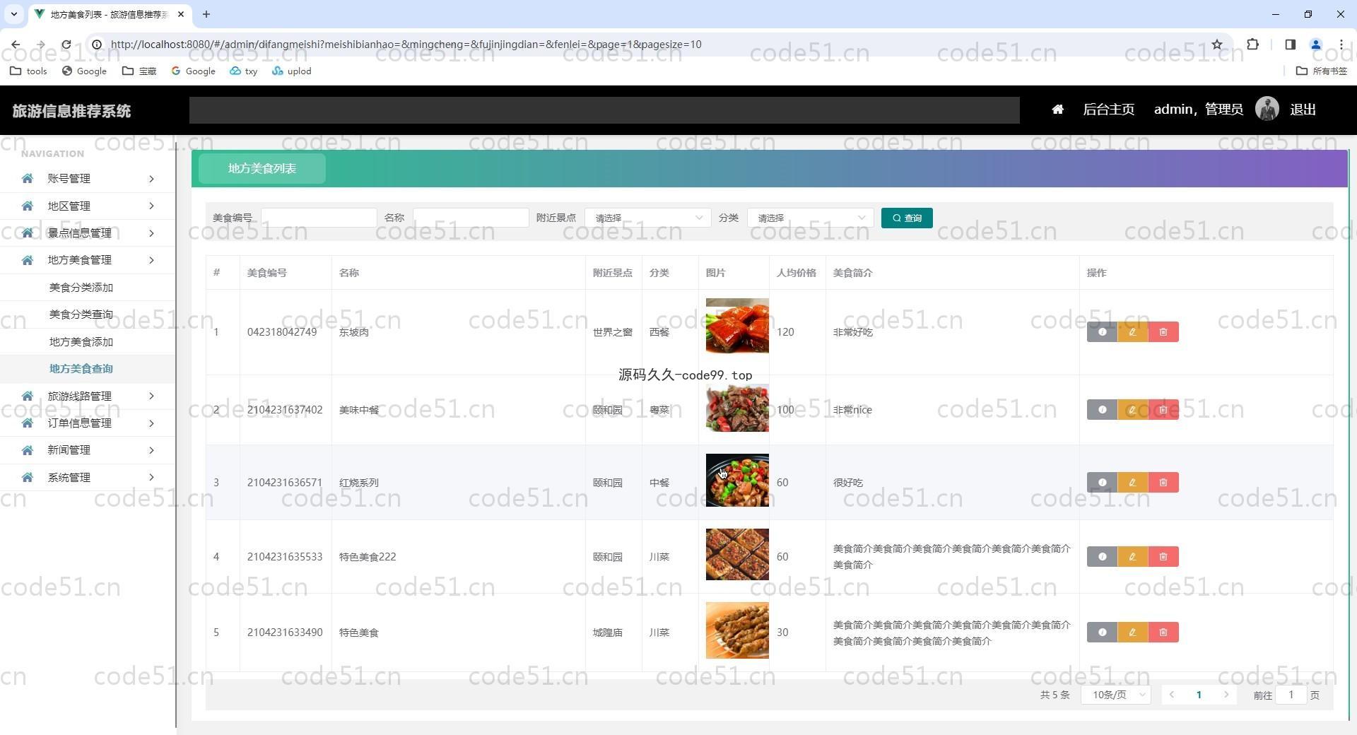 基于SpringBoot+MySQL+Vue.js的旅游推荐信息管理系统