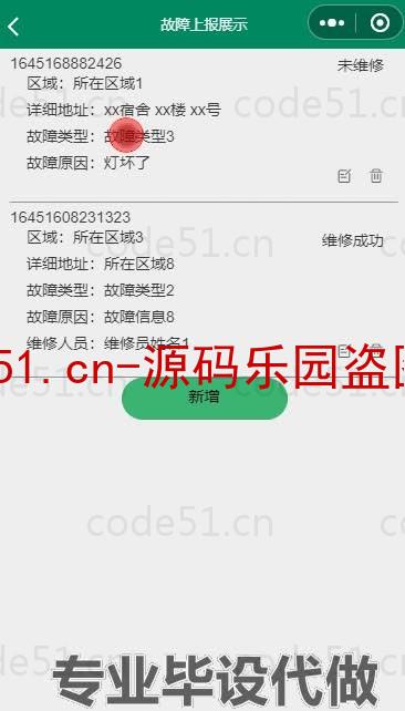 基于微信小程序+SSM+MySQL的宿舍报修系统小程序(附论文)