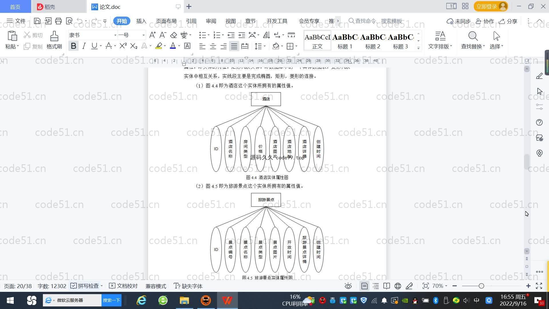 基于SpringBoot+MySQL+Vue.js的旅游网站系统(附论文)