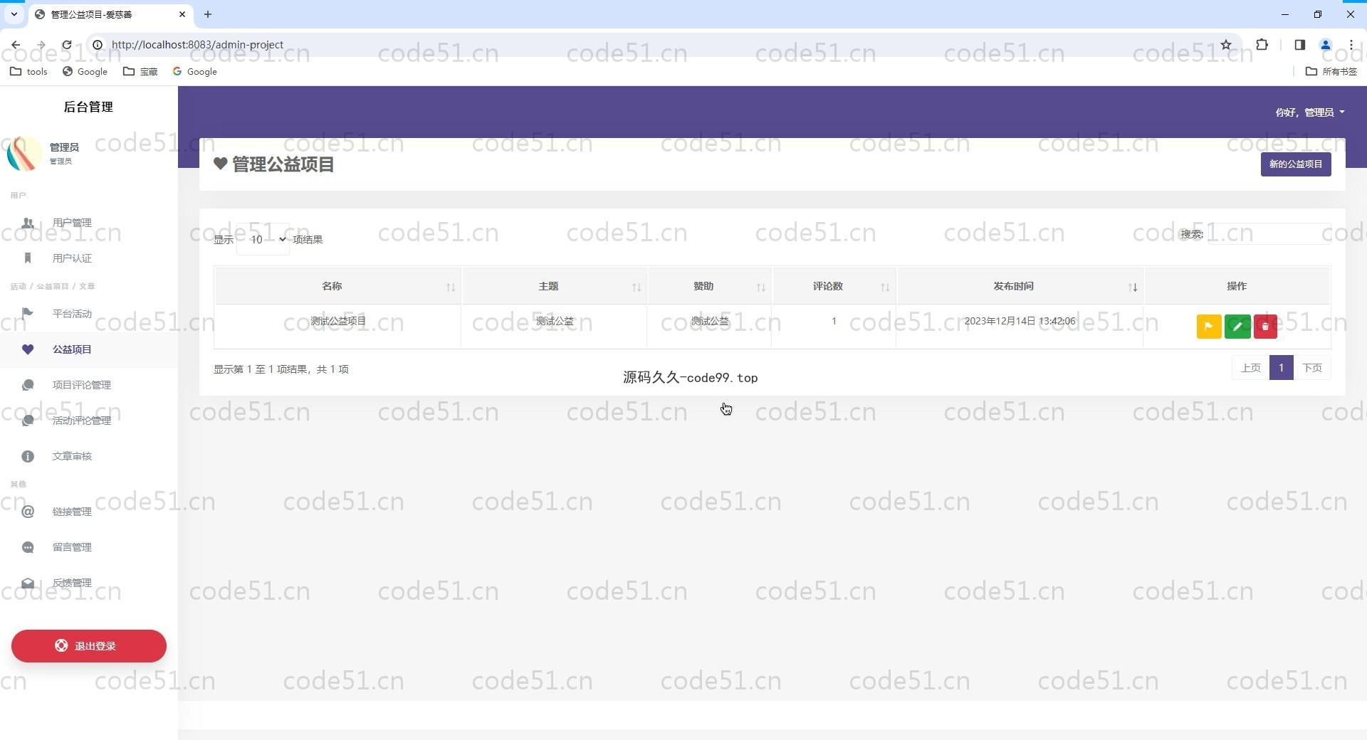 基于SpringBoot+MySQL+Thymleaf的慈善机构平台