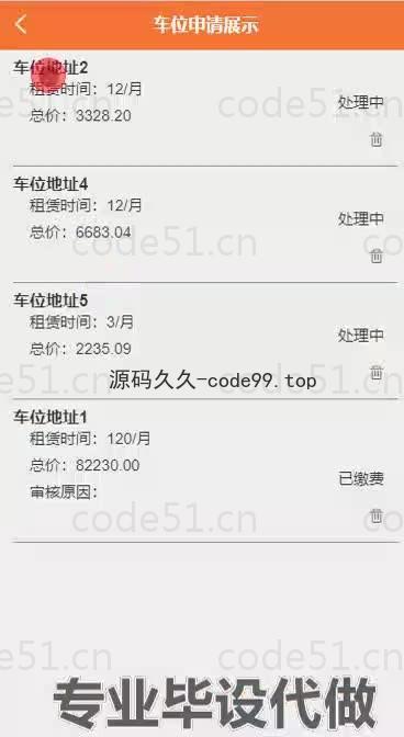 基于微信小程序+SpringBoot+MySQL的社区车位租赁系统小程序(附论文)