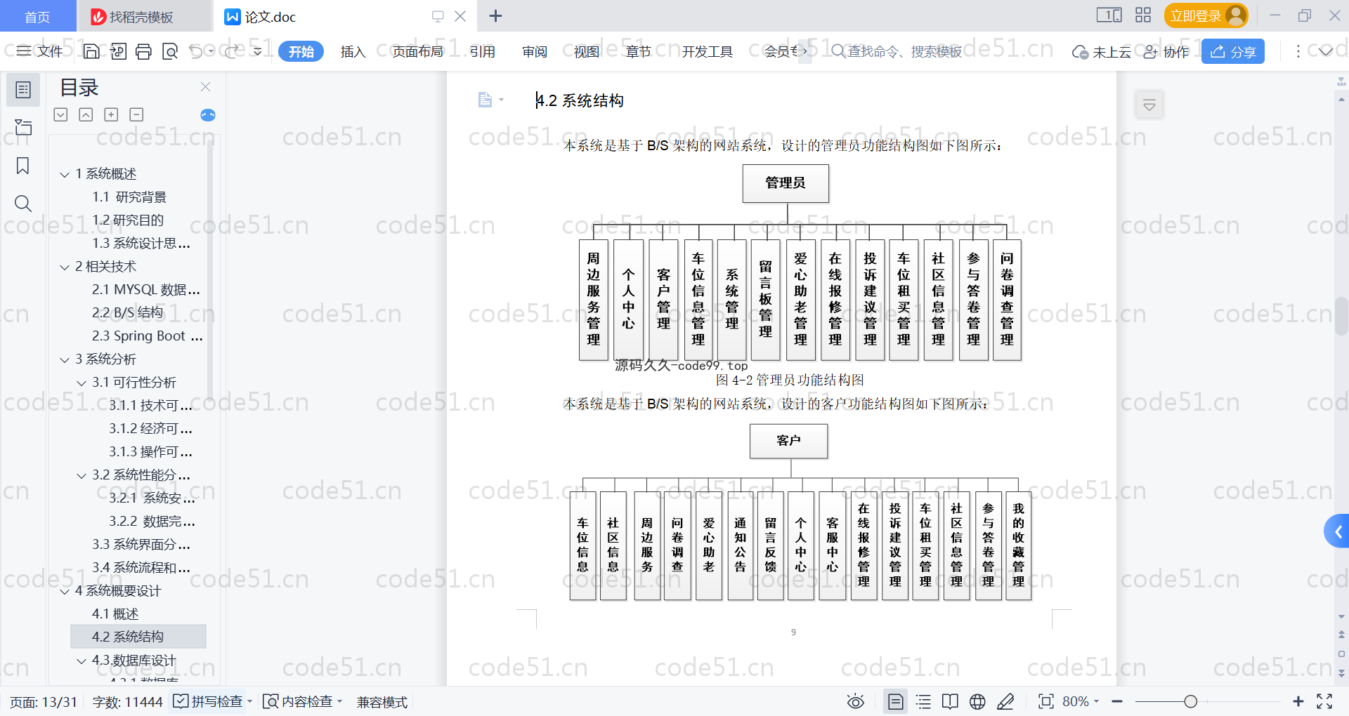 基于SpringBoot+MySQL+Vue的基于web智慧社区(附论文)