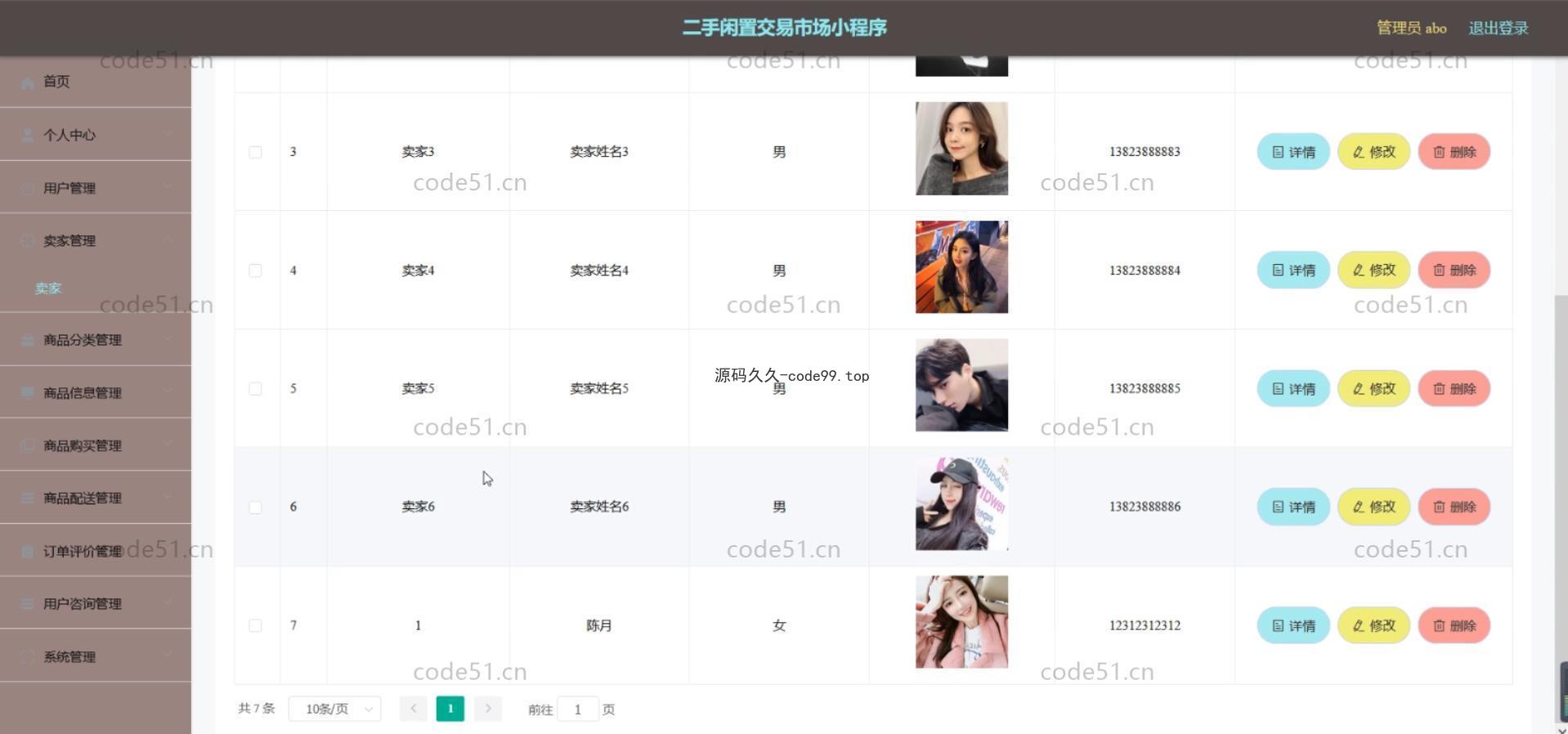 基于微信小程序+SSM+MySQL的二手闲置交易市场小程序(附论文)