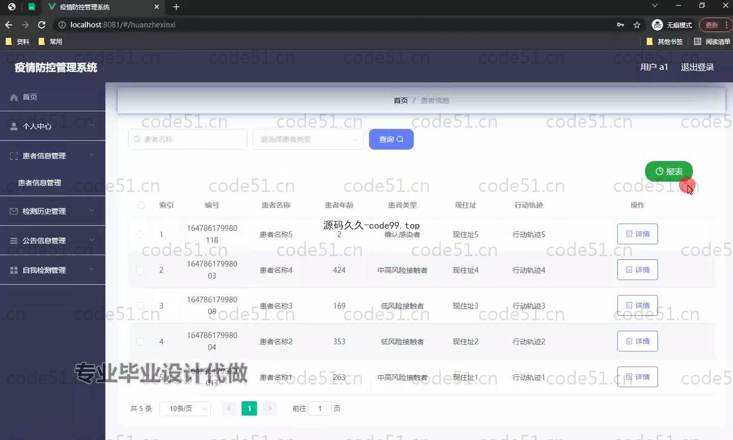 基于SpringBoot+MySQL+Vue.js的疫情防控管理系统(附论文)