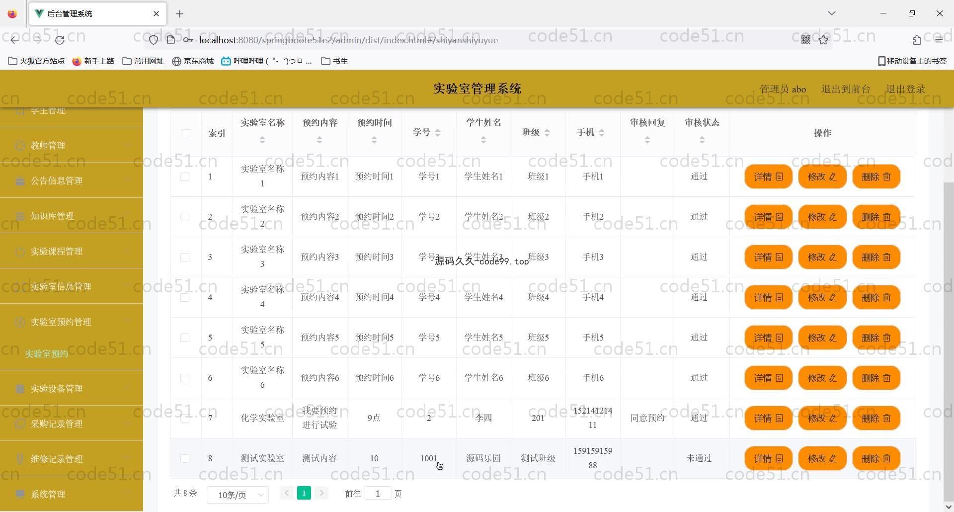 基于SpringBoot+MySQL+Vue的技术实验室管理系统(附论文)