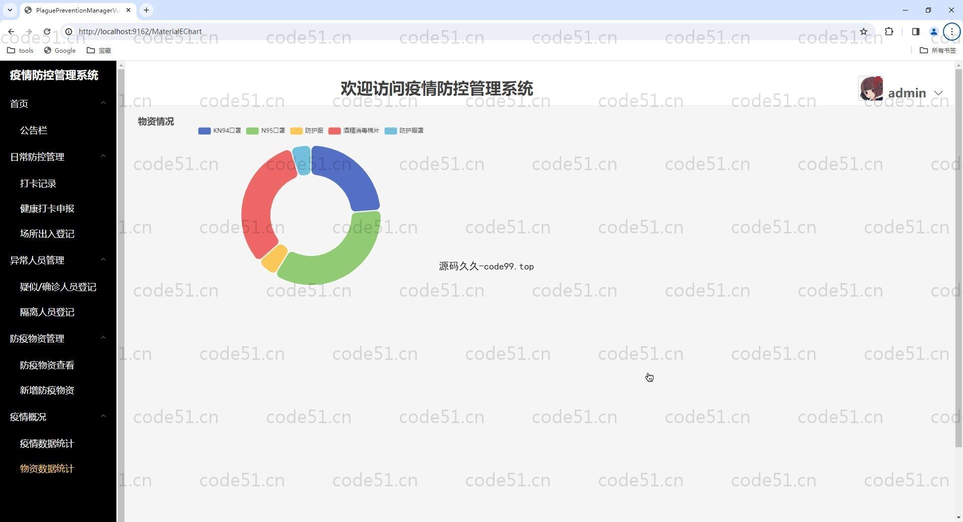 基于Vue+SpringBoot+MySQL+Elementui的疫情防控管理系统