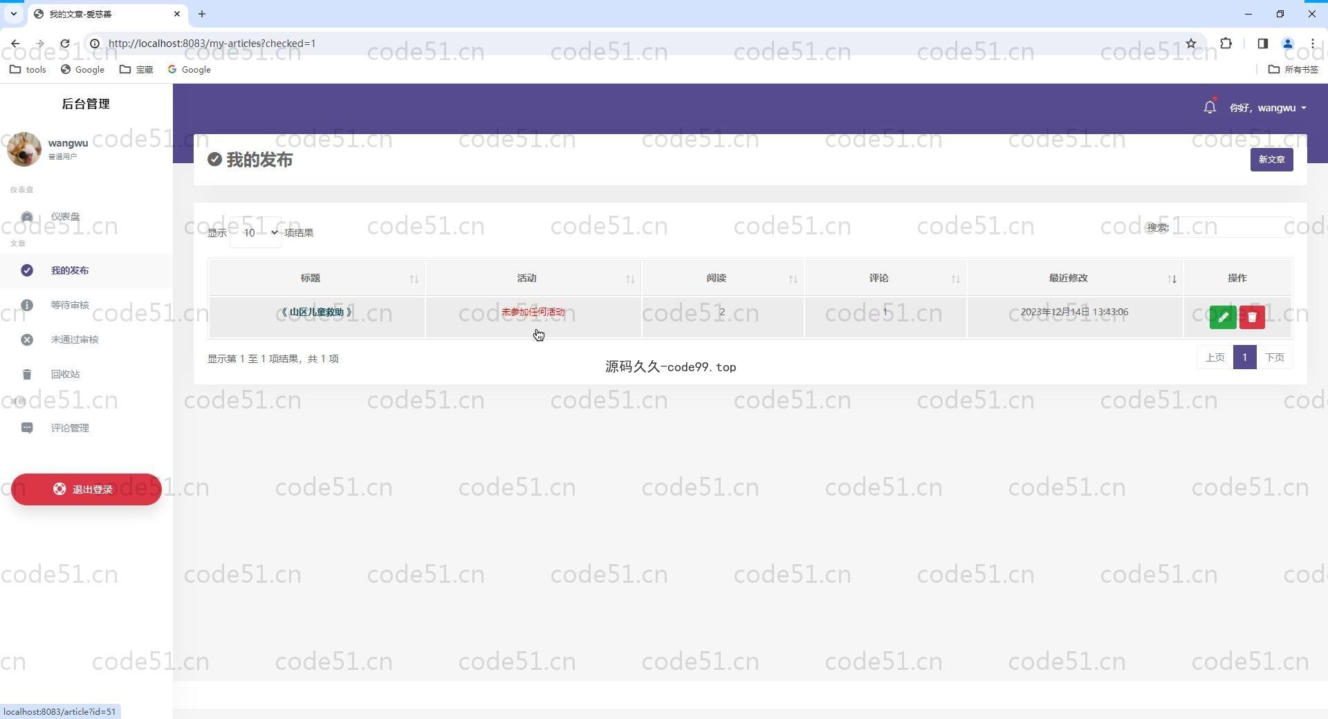 基于SpringBoot+MySQL+Thymleaf的慈善机构平台