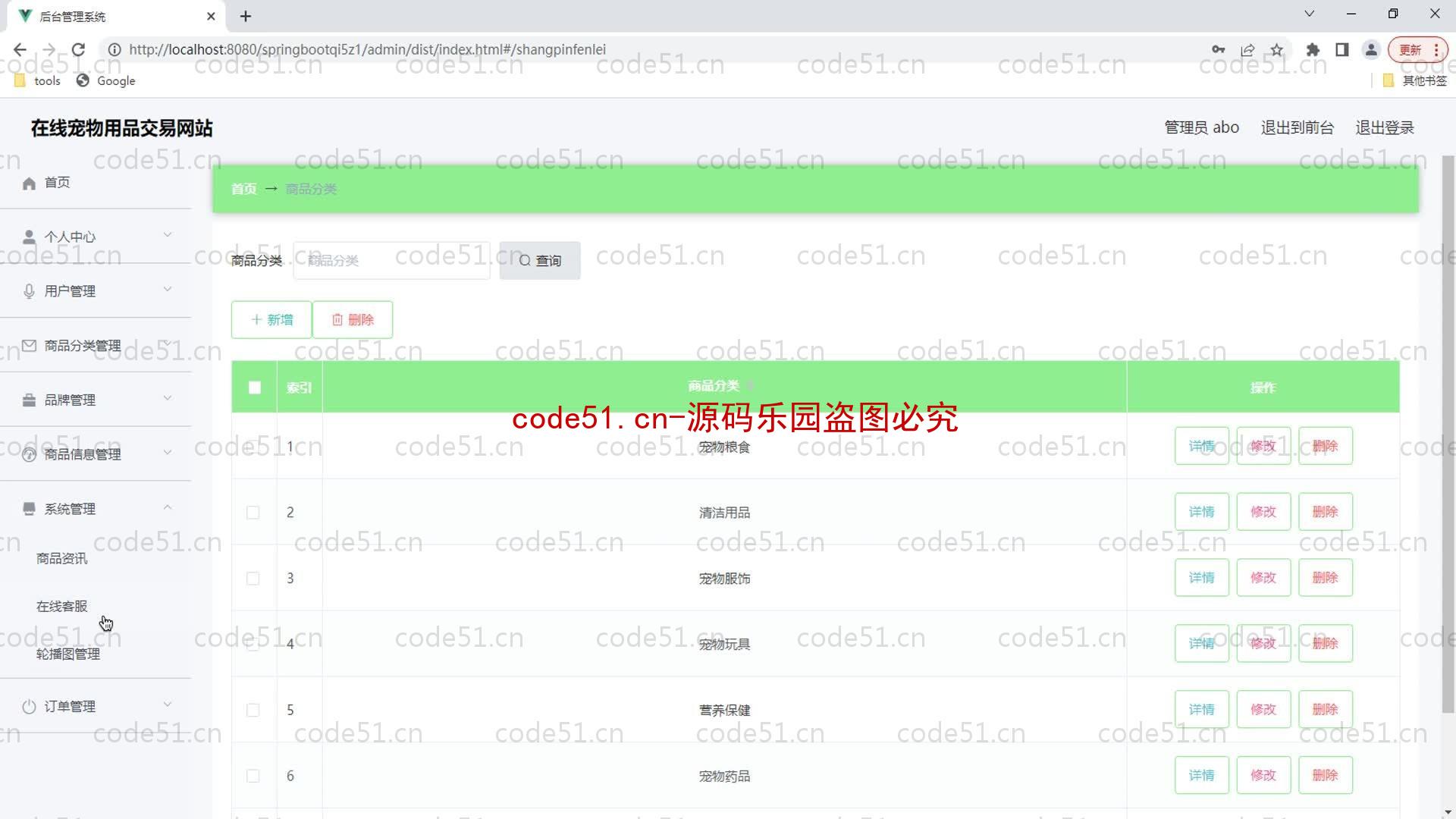 基于SpringBoot+MySQL+Vue的在线宠物用品交易系统(附论文)