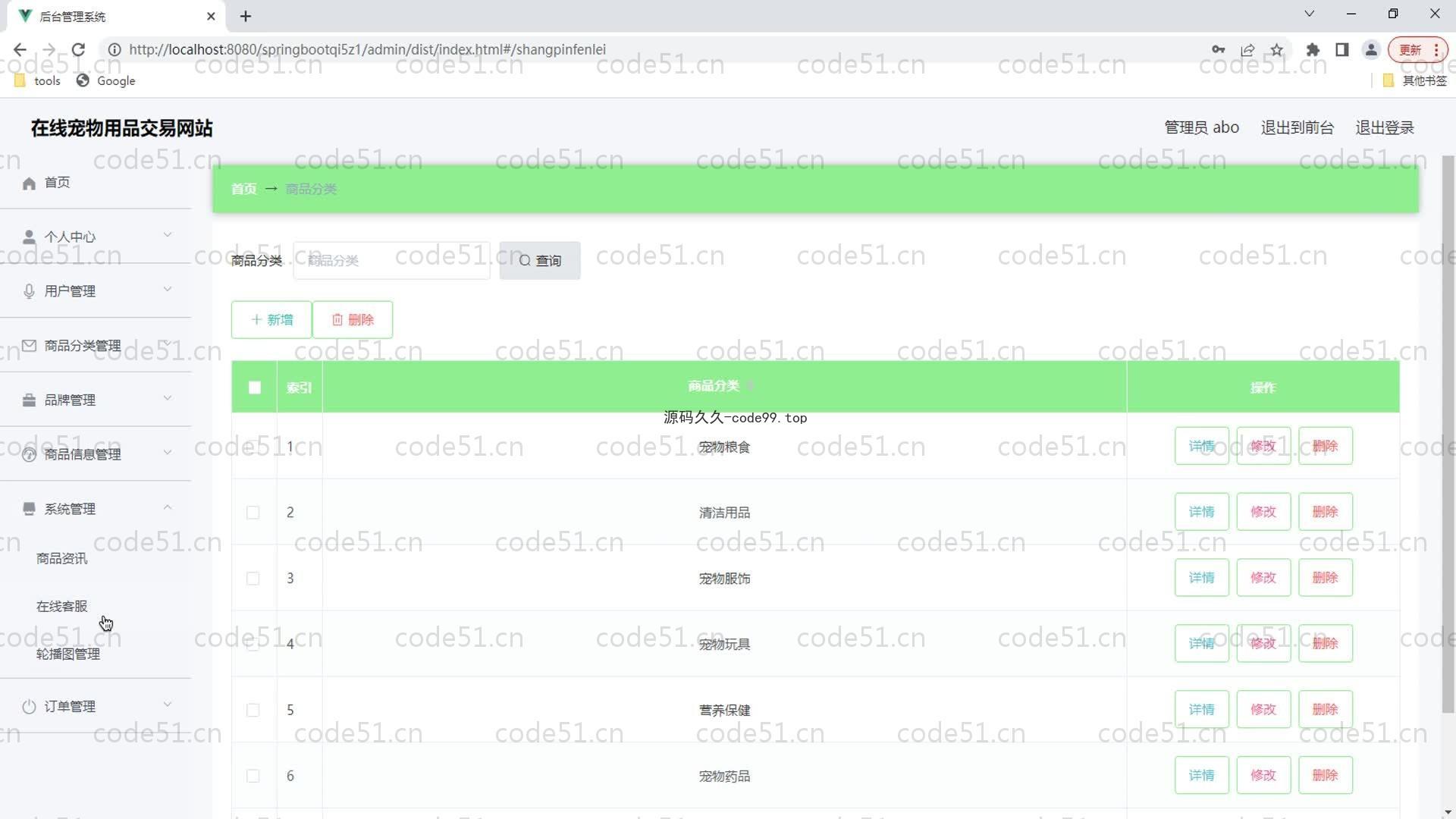 基于SpringBoot+MySQL+Vue的在线宠物用品交易系统(附论文)