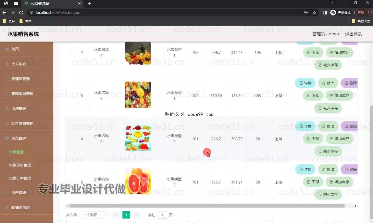 基于微信小程序+SpringBoot+MySQL的水果销售小程序(附论文)