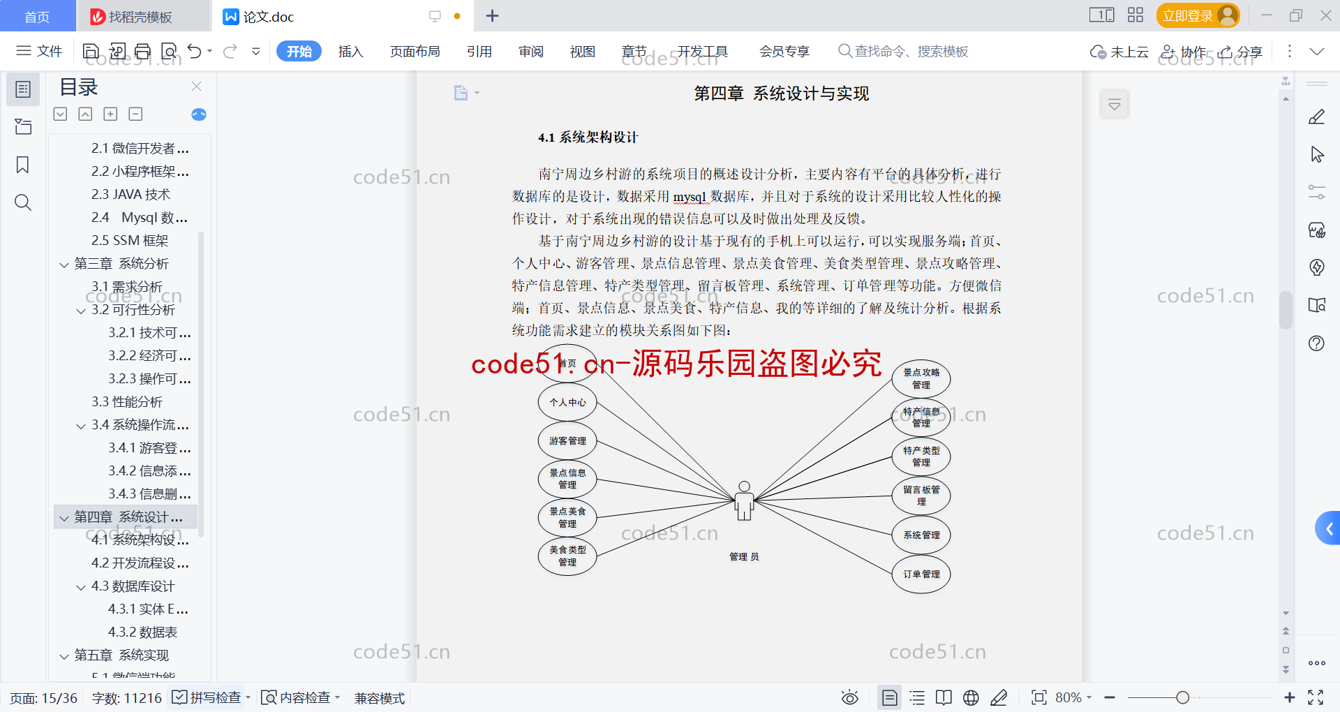 基于微信小程序+SSM+MySQL的周边乡村游玩小程序(附论文)