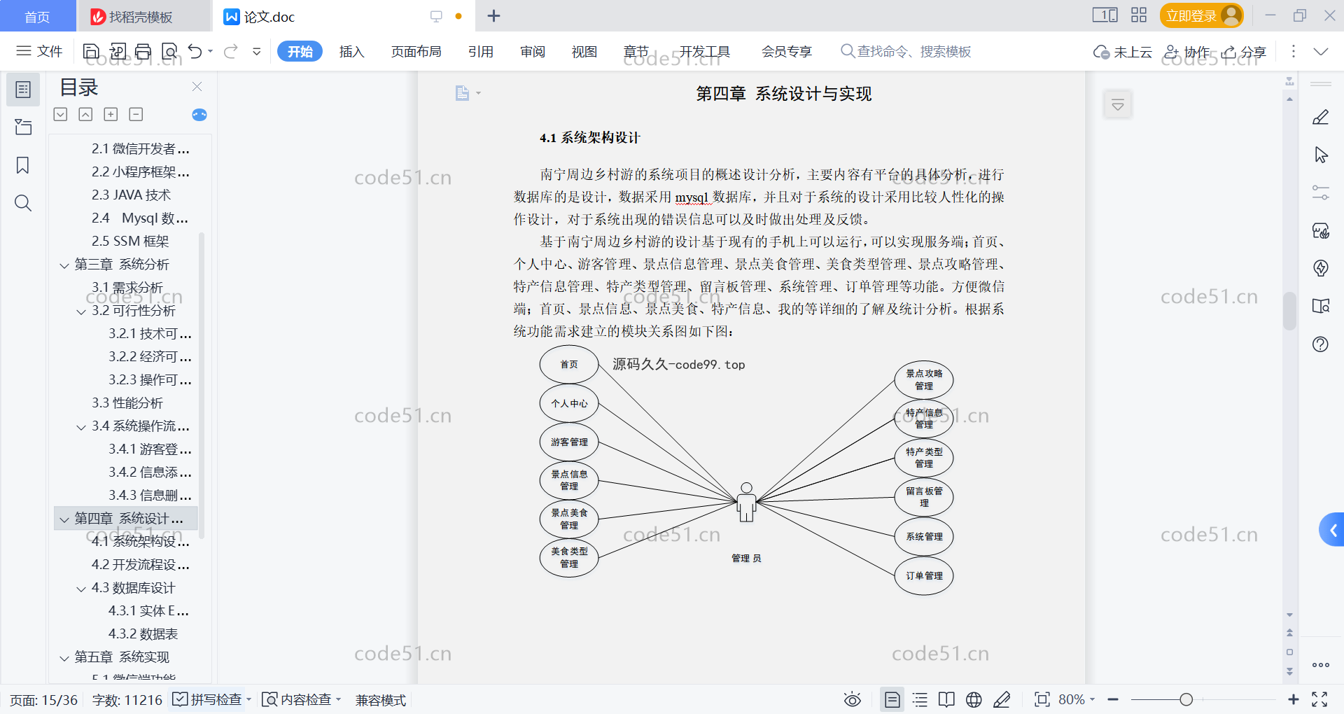 基于微信小程序+SSM+MySQL的周边乡村游玩小程序(附论文)