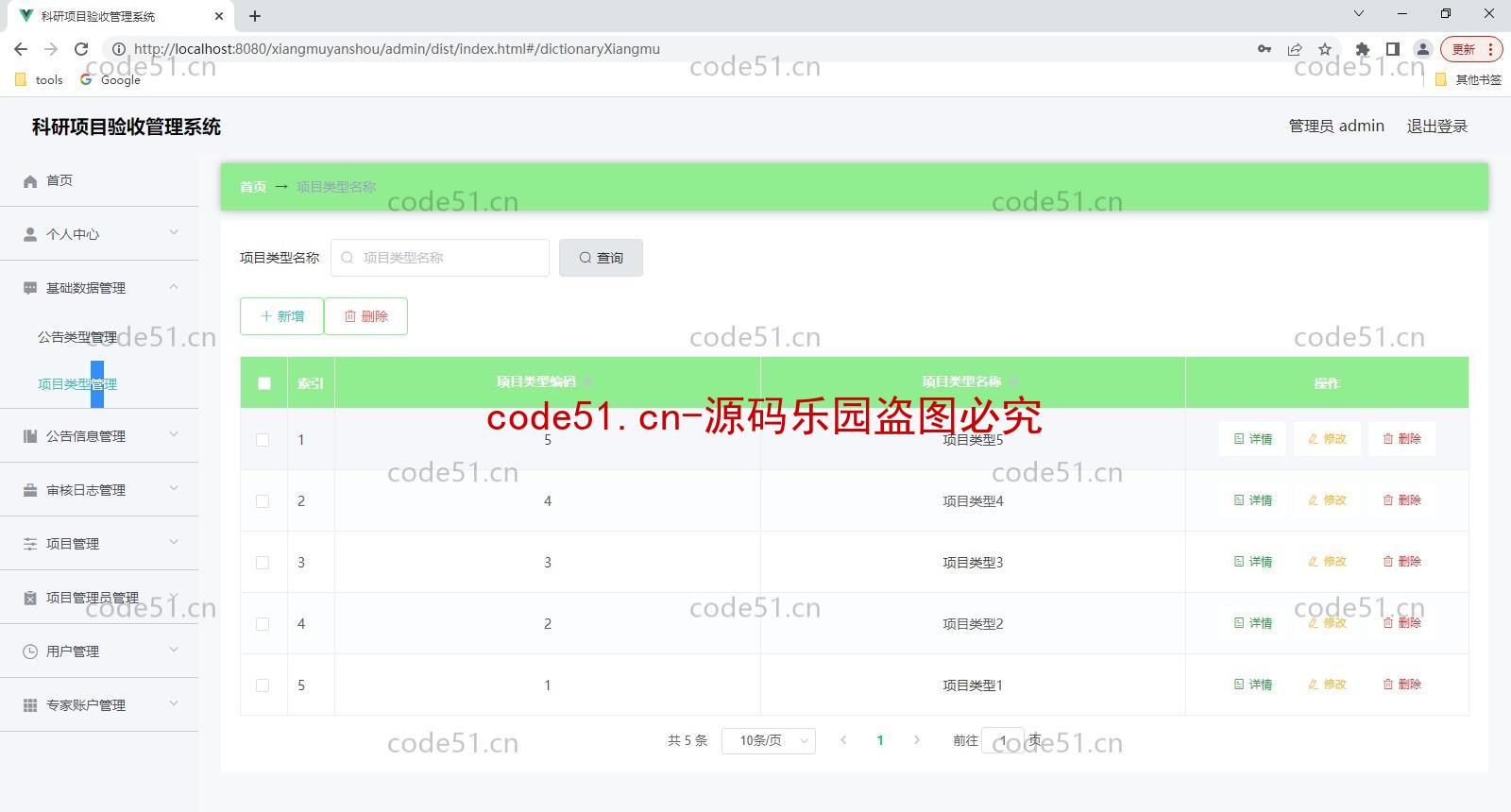 基于SpringBoot+MySQL+Vue前后端分离的科研项目验收系统(附论文)