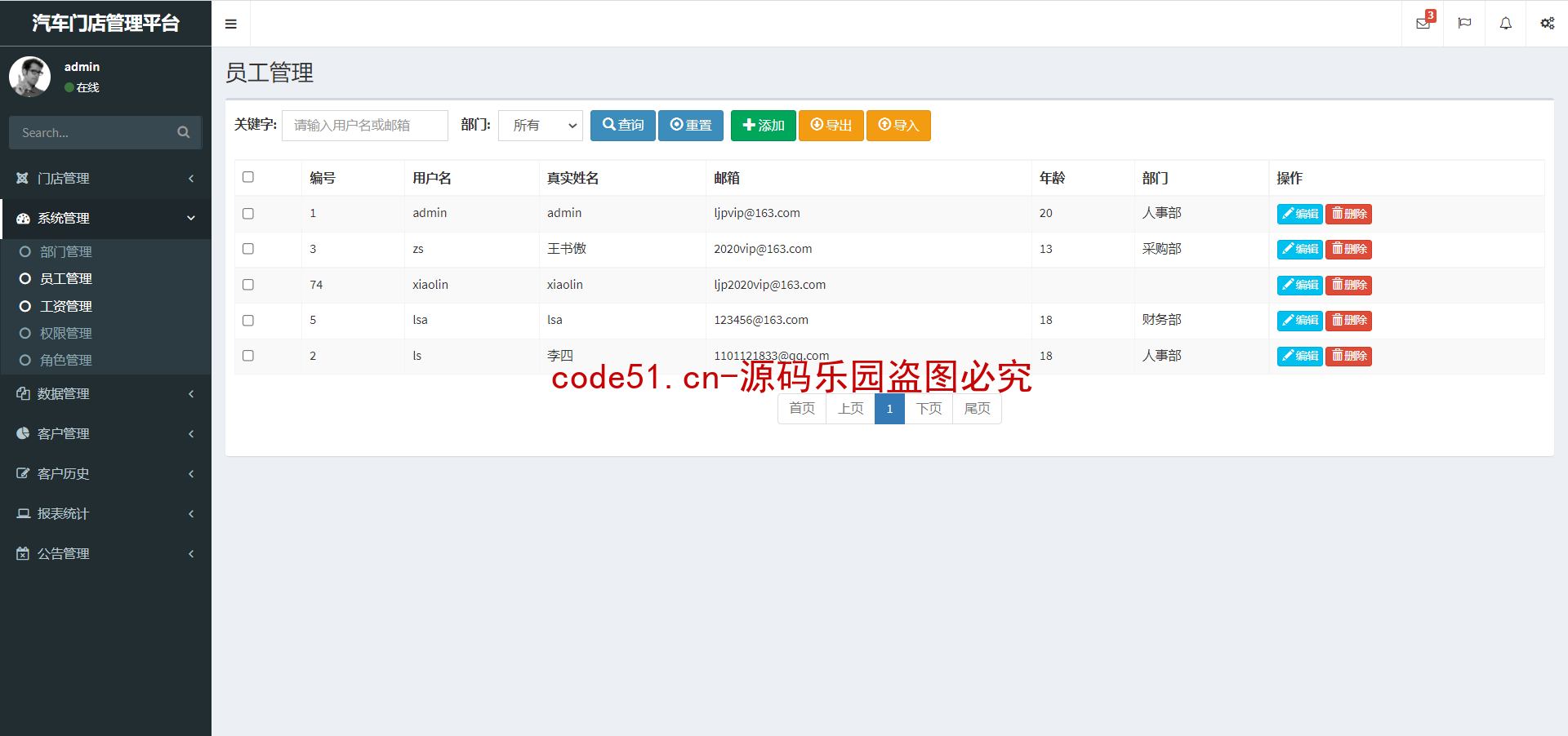 基于SSM+MySQL的实现的汽车门店管理平台系统