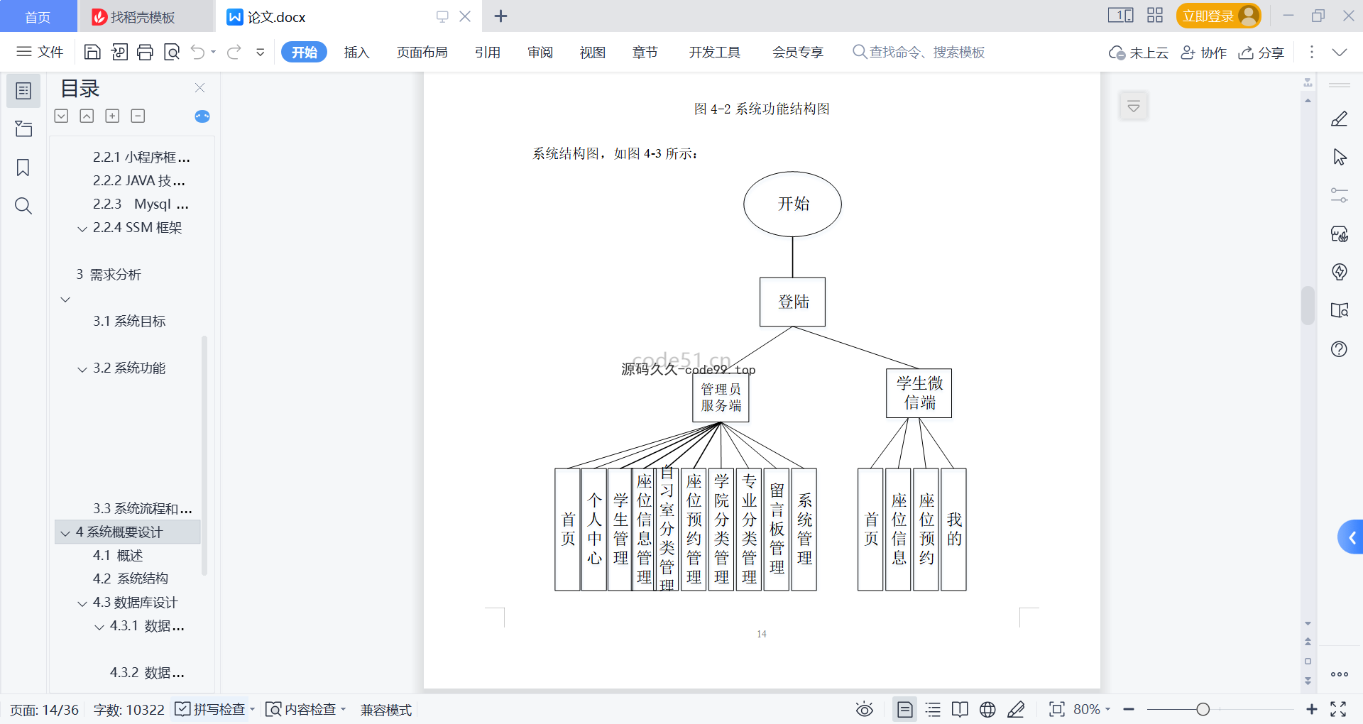 基于微信小程序+SSM+MySQL的图书馆自习室预约小程序(附论文)