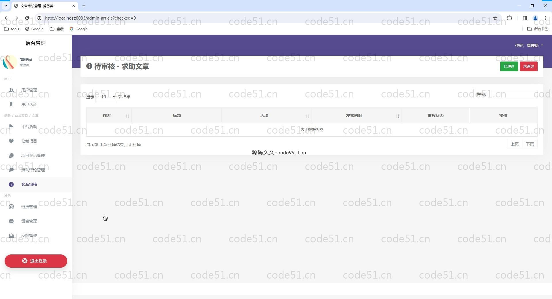 基于SpringBoot+MySQL+Thymleaf的慈善机构平台