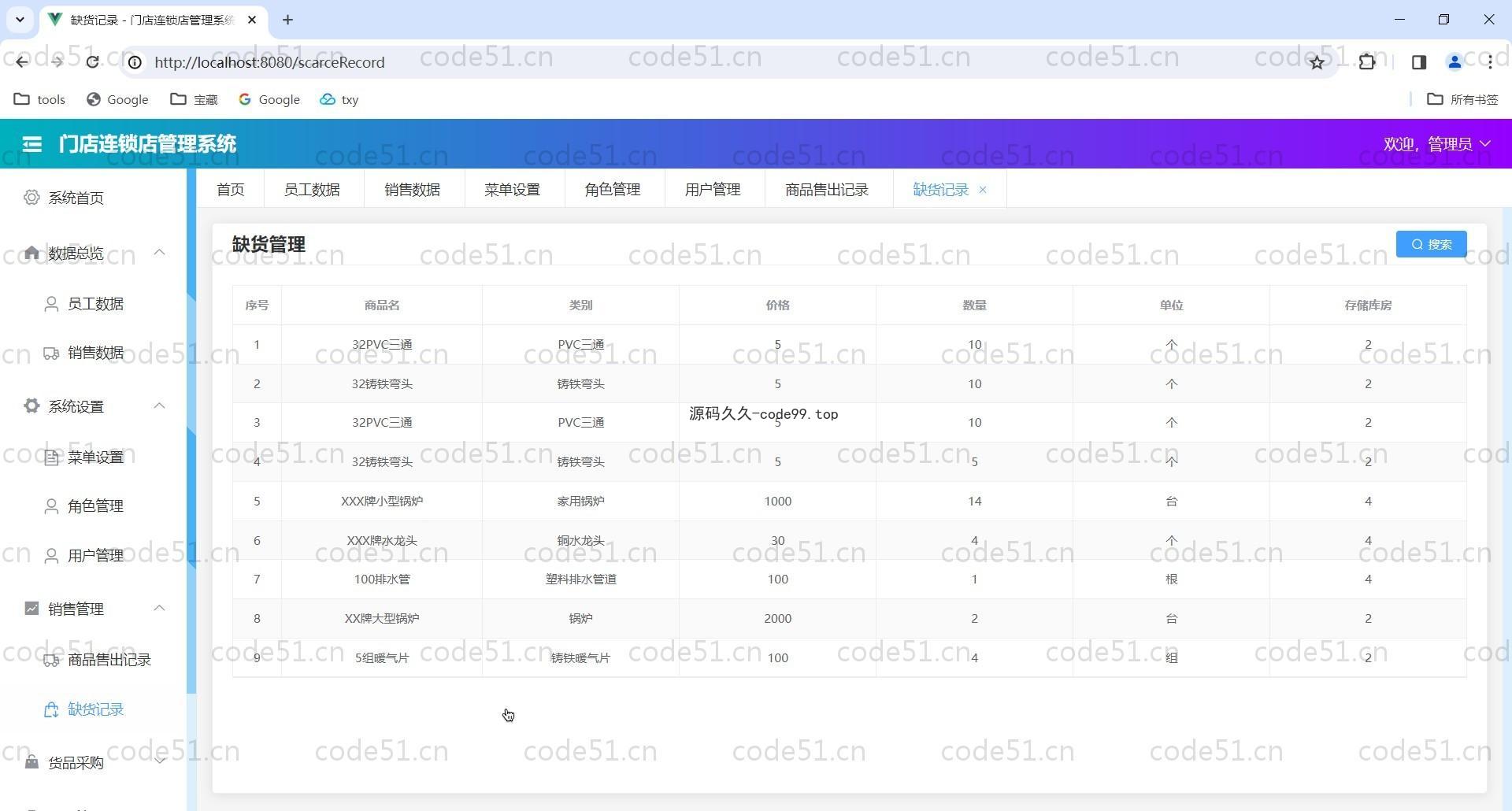 基于Vue.js+SpringBoot+SSM的门店连锁店管理系统