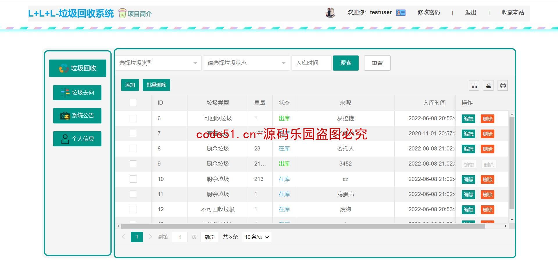 基于SSM+SpringBoot+Layui的垃圾回收系统