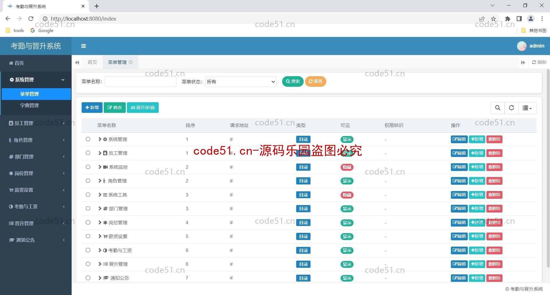 基于SpringBoot+SSM+MySQL的薪资与晋升管理系统