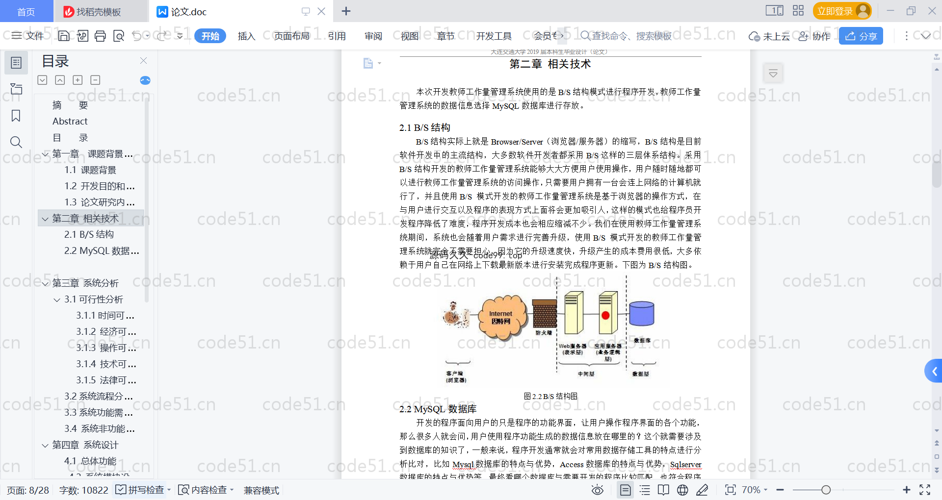 基于SpringBoot+MySQL+Vue的教师工作量管理系统(附论文)