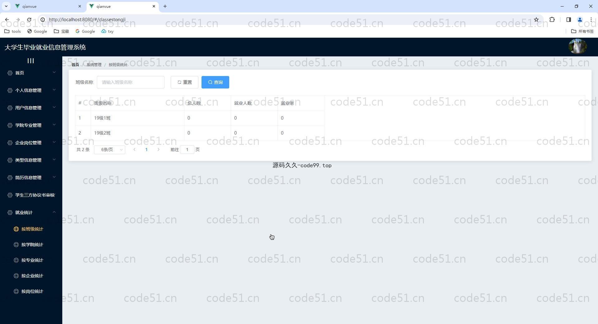 基于Vue.js+SpringBoot+SSM的大学生毕业就业信息管理系统