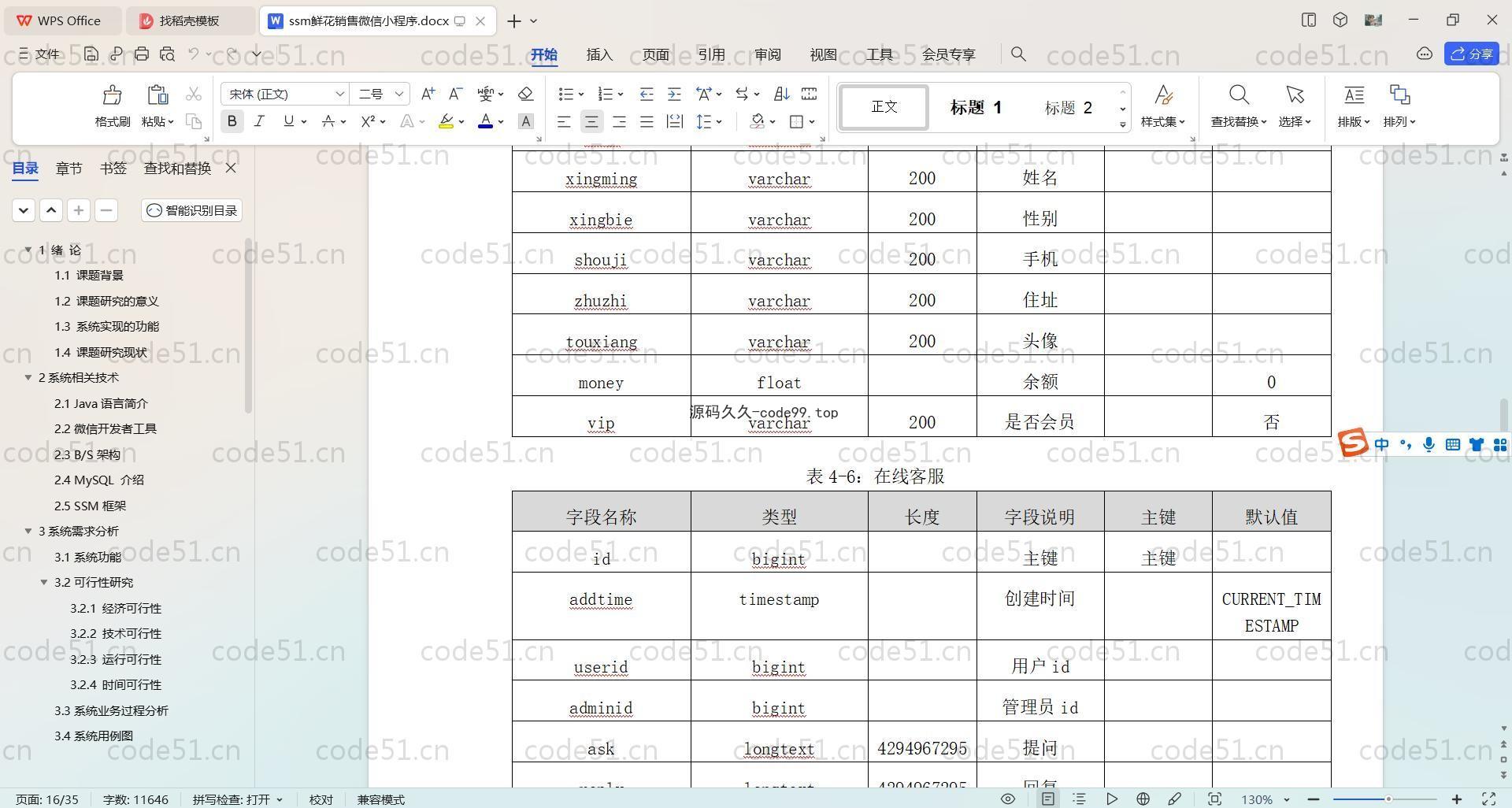基于SpringBoot+Uniapp+微信小程序的鲜花销售小程序(附论文)