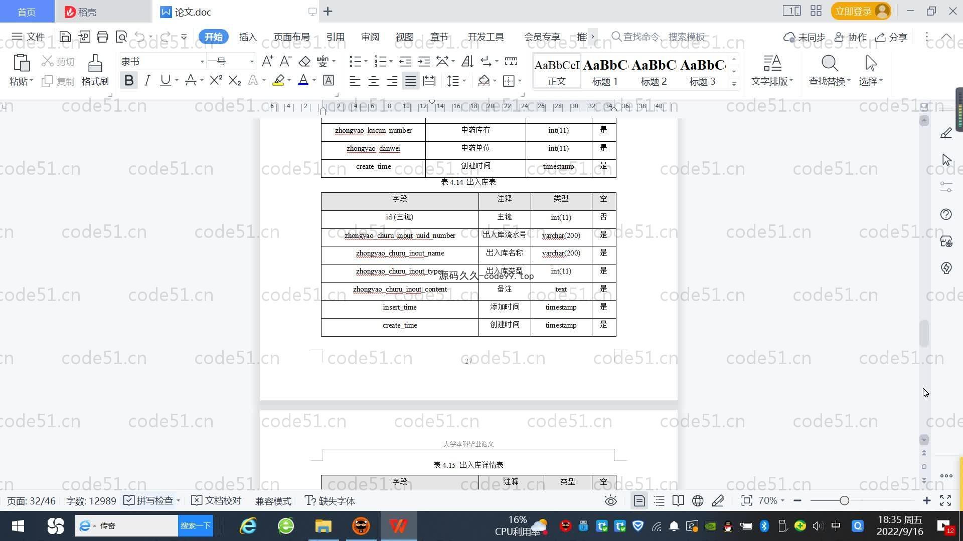 基于SpringBoot+MySQL+Vue.js的中医养老服务平台(附论文)