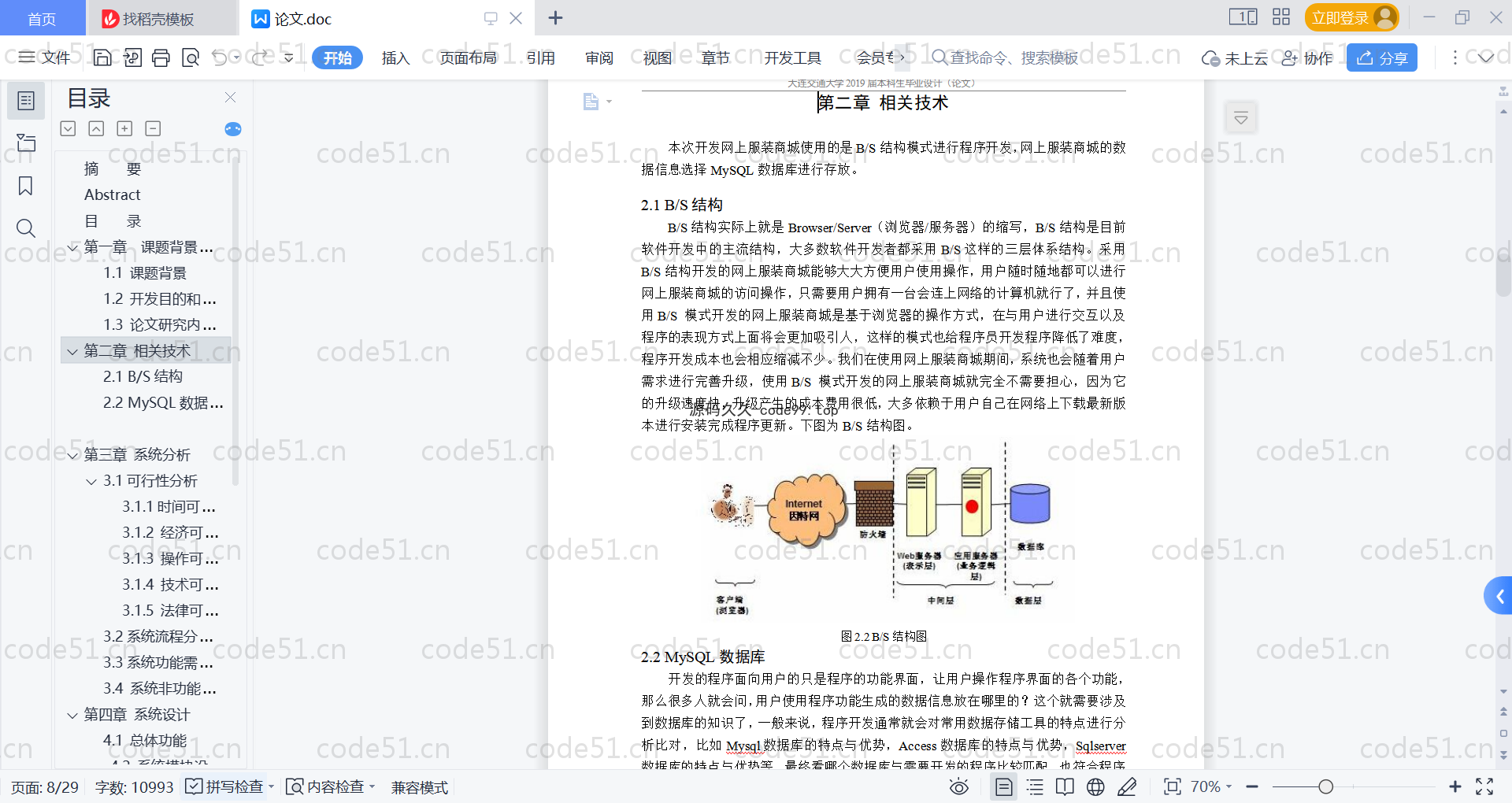 基于SpringBoot+MySQL+Vue的网上服装商城系统基于(附论文)
