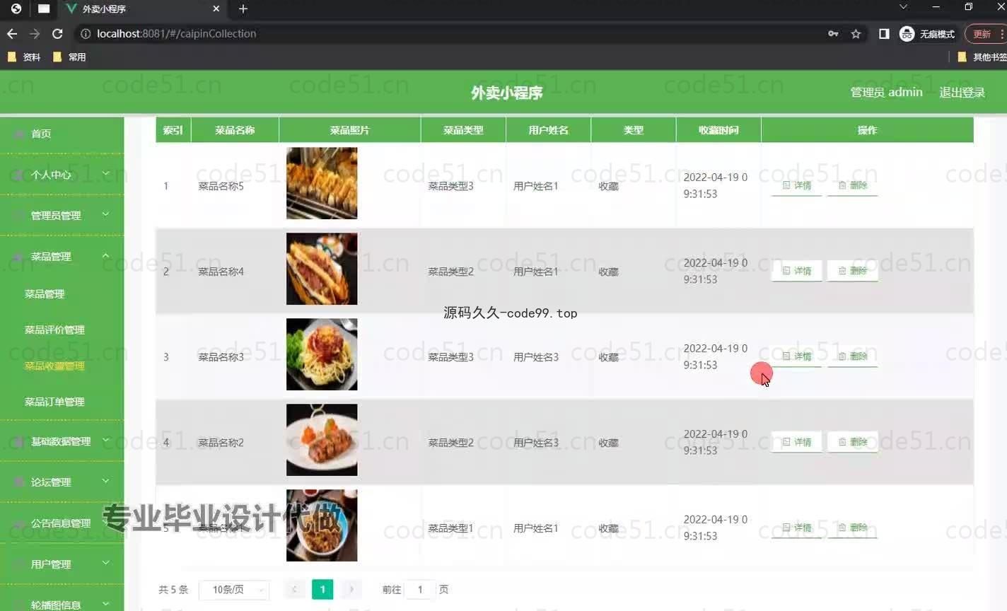 基于微信小程序+SSM+MySQL的外卖小程序(附论文)