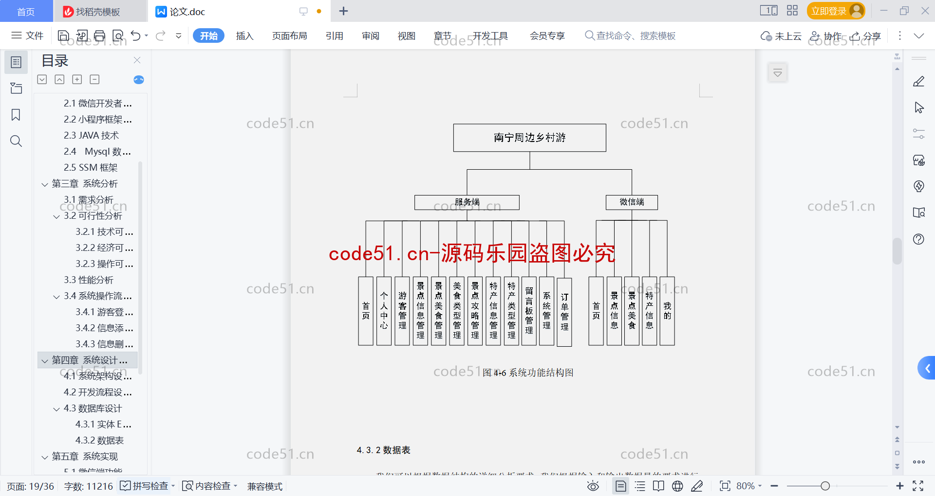 基于微信小程序+SSM+MySQL的周边乡村游玩小程序(附论文)