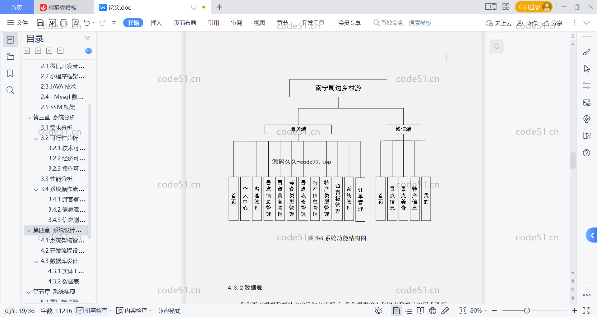 基于微信小程序+SSM+MySQL的周边乡村游玩小程序(附论文)