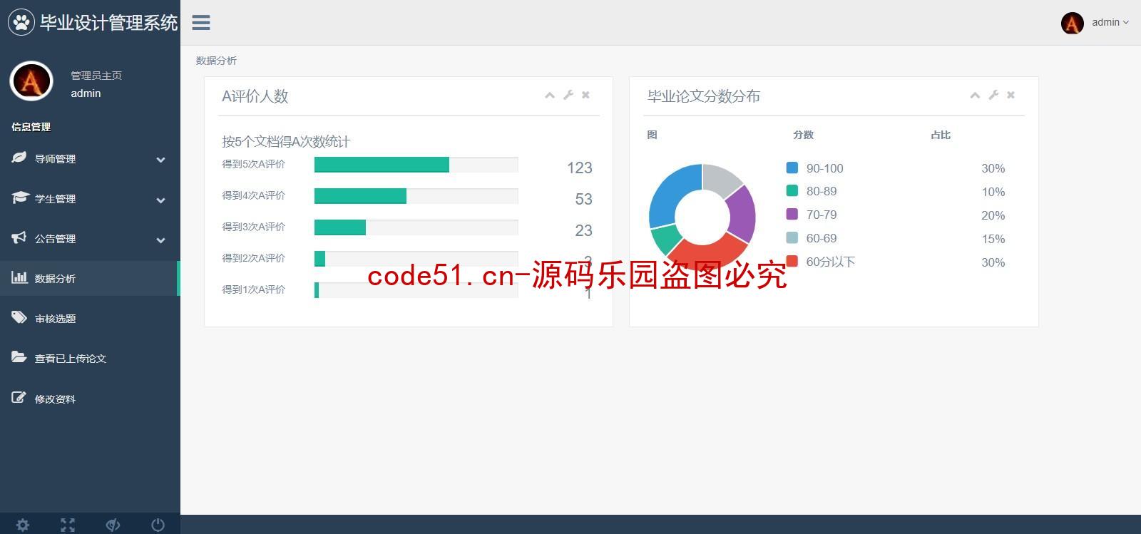 基于SSM+MySQL+Bootstrap+Js+JQuery的高校毕业设计管理系统