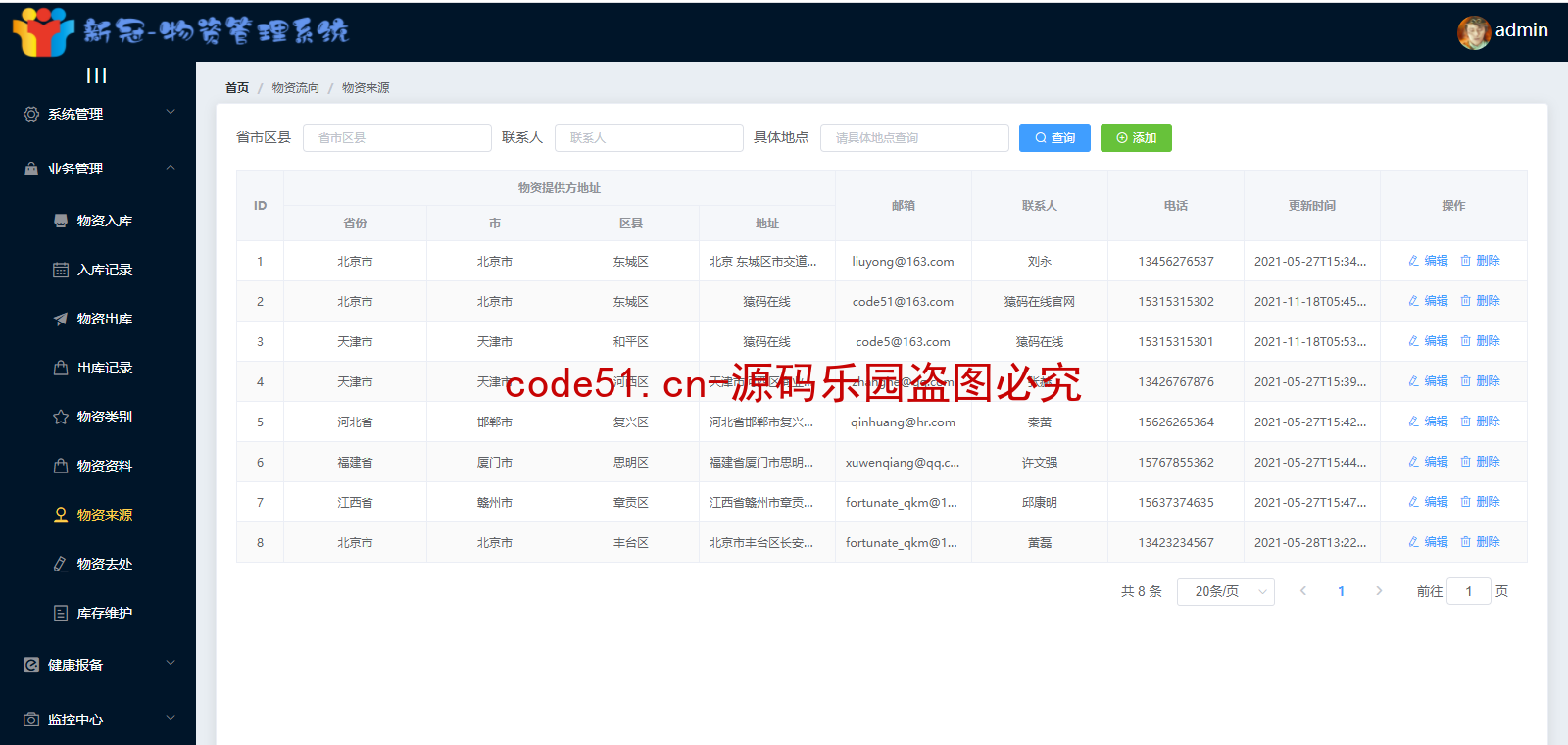 基于SSM+SpringBoot+Vue的前后端分离的疫情物资管理系统