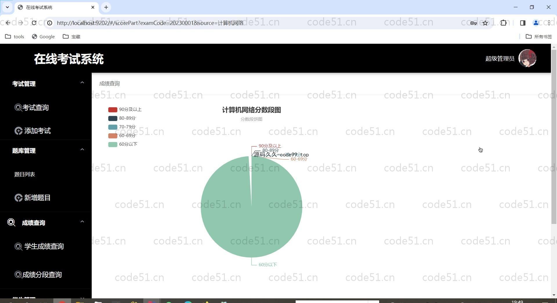基于Vue.js+SpringBoot+MySQL前后端分离的在线考试系统(附论文)