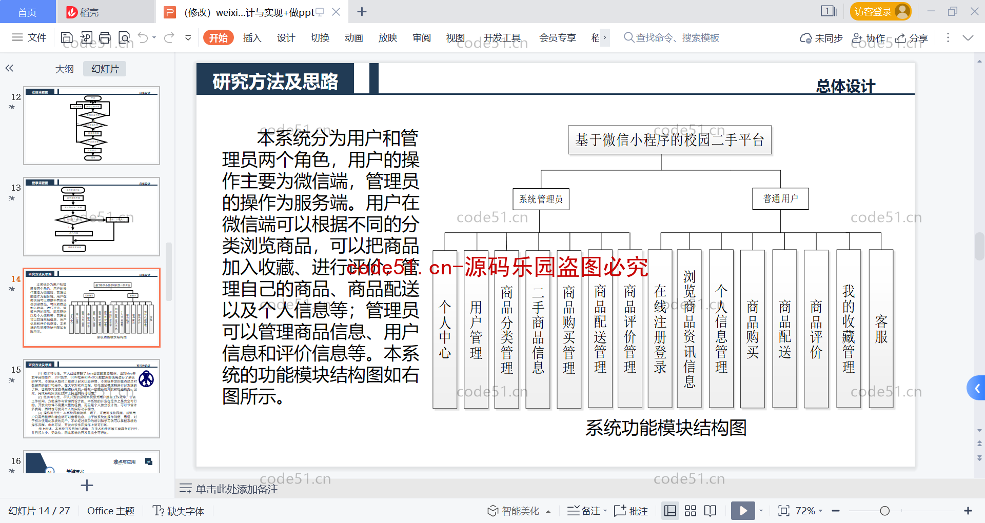 基于微信小程序+SSM+MySQL的校园二手小程序(附论文)