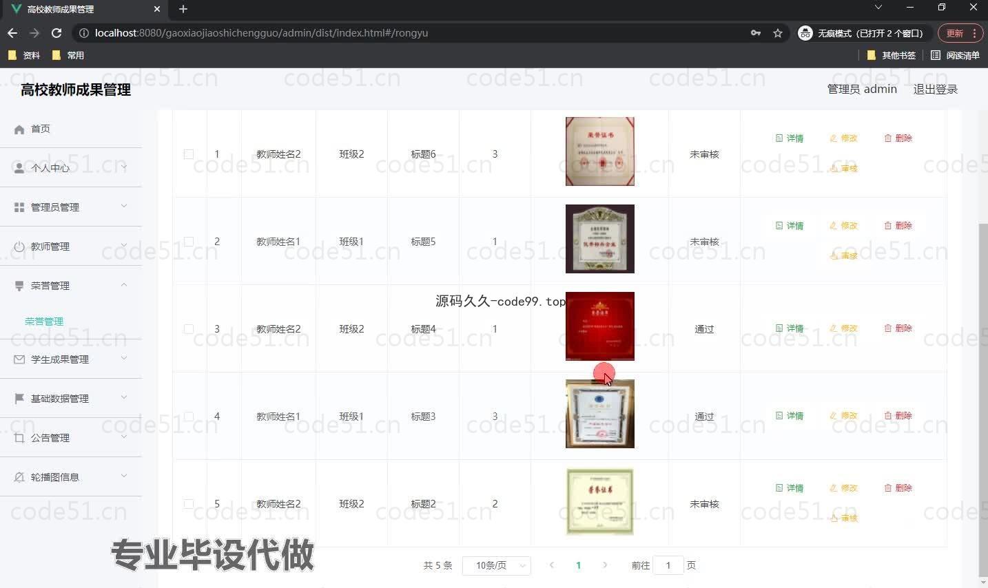 基于微信小程序+SpringBoot+MySQL的高校教师成果管理小程序(附论文)